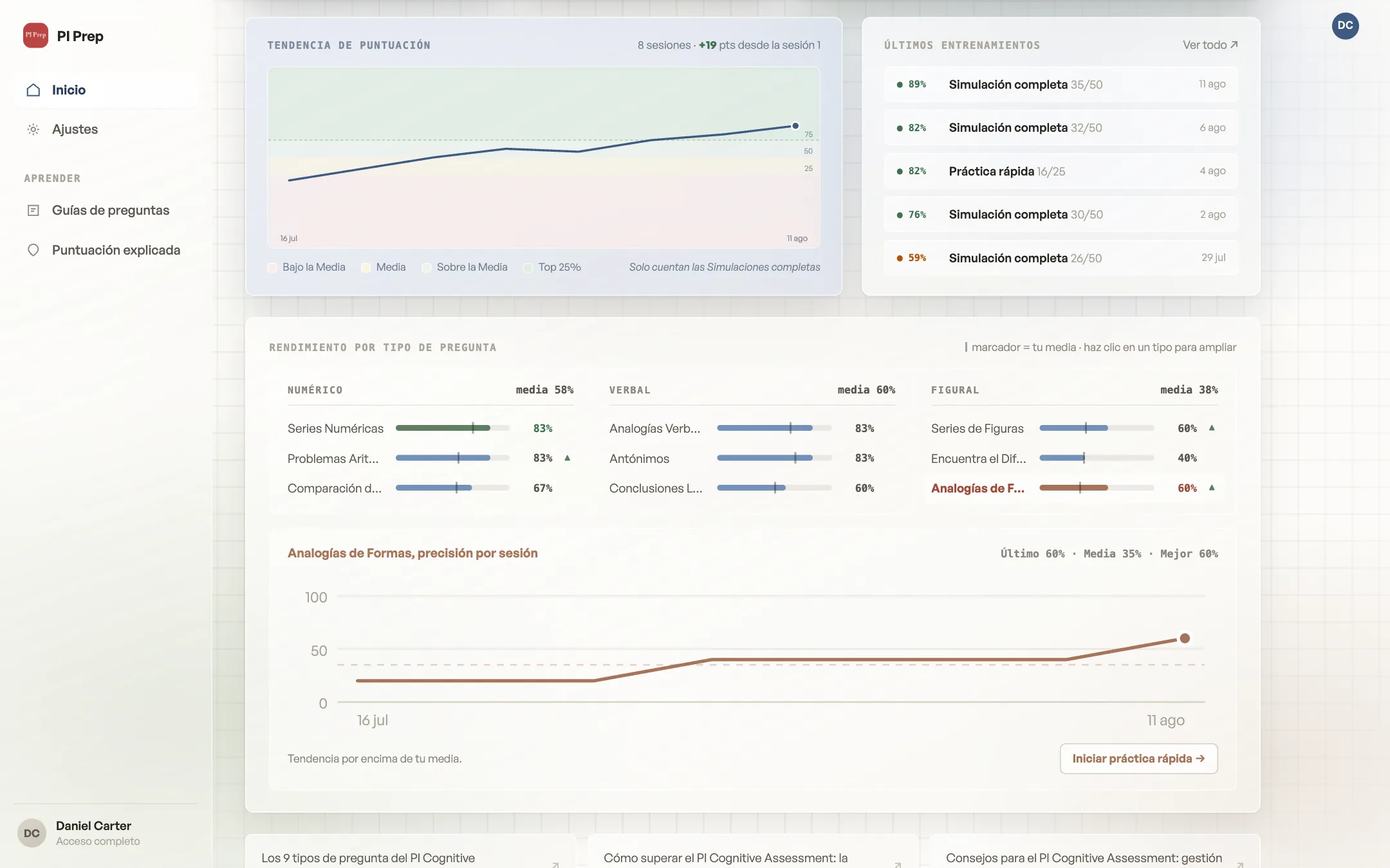 Progress page with score history chart