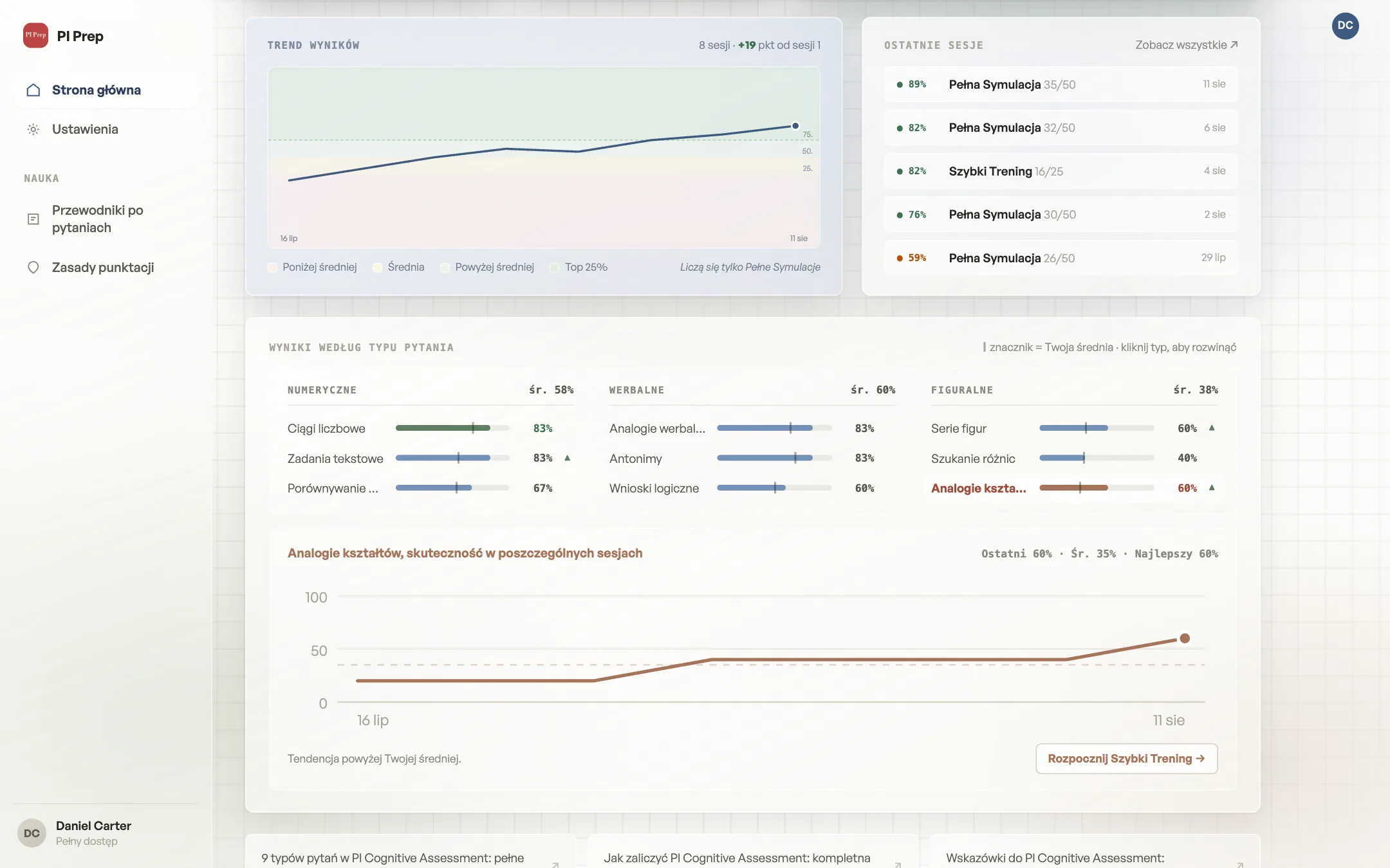 Progress page with score history chart