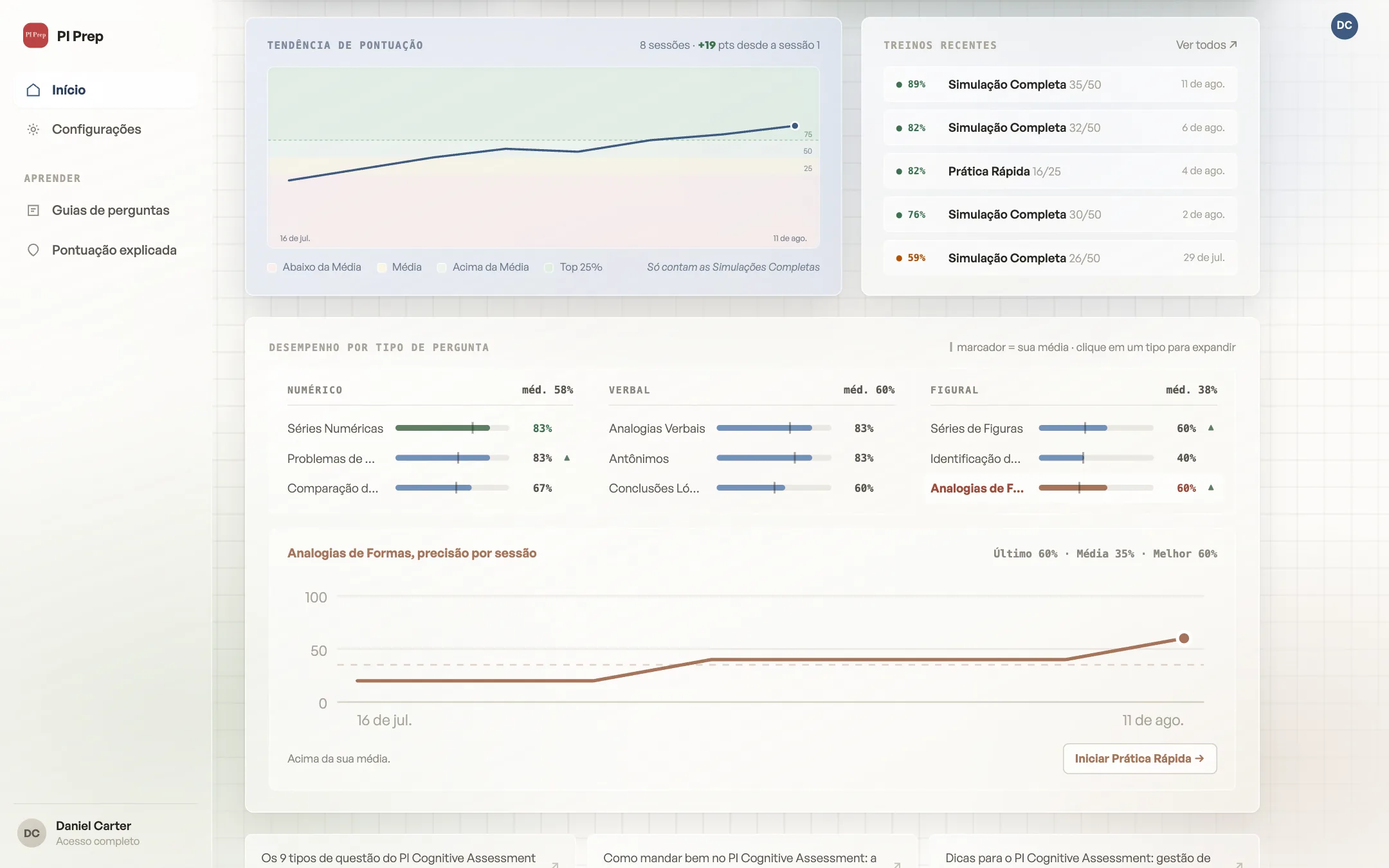 Progress page with score history chart