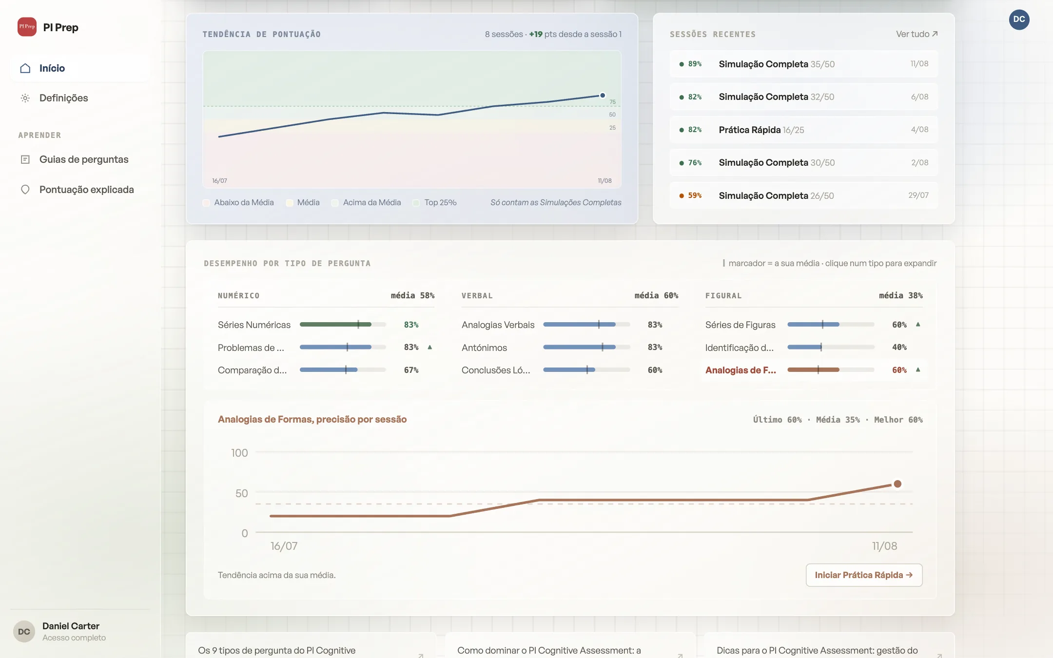 Progress page with score history chart